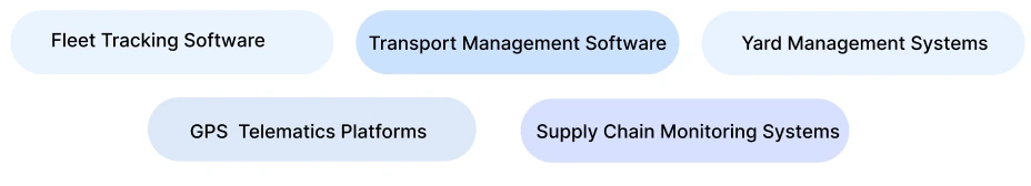 How Automotive OEMs Can Achieve Real-Time Vehicle Movement Visibility