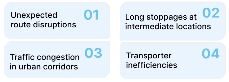 Reducing Transit Damage and Delays in Finished Vehicle Logistics
