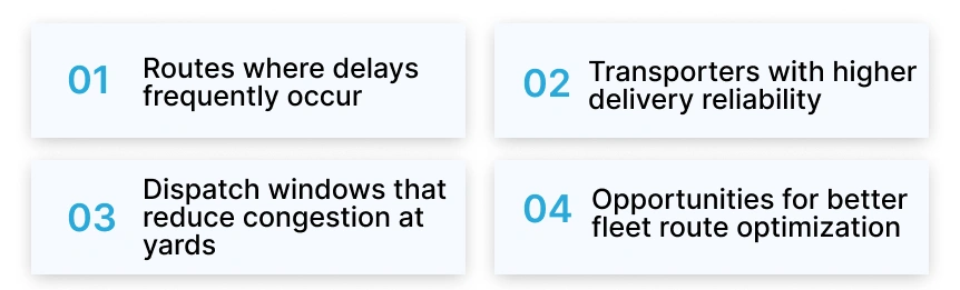Why Automotive Fleet Tracking Is Critical for Multi-Location Dispatch