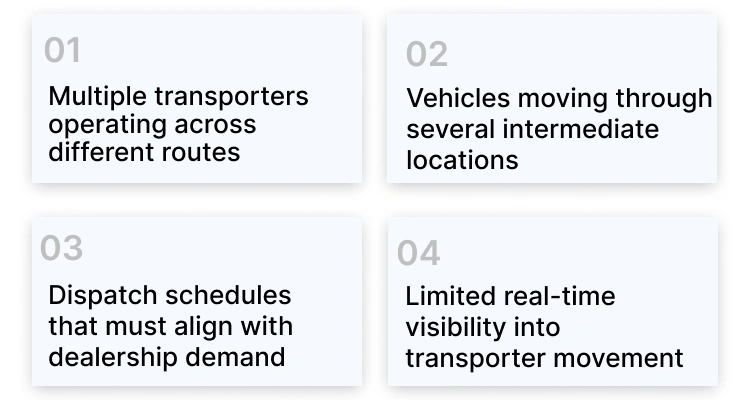Why Automotive Fleet Tracking Is Critical for Multi-Location Dispatch